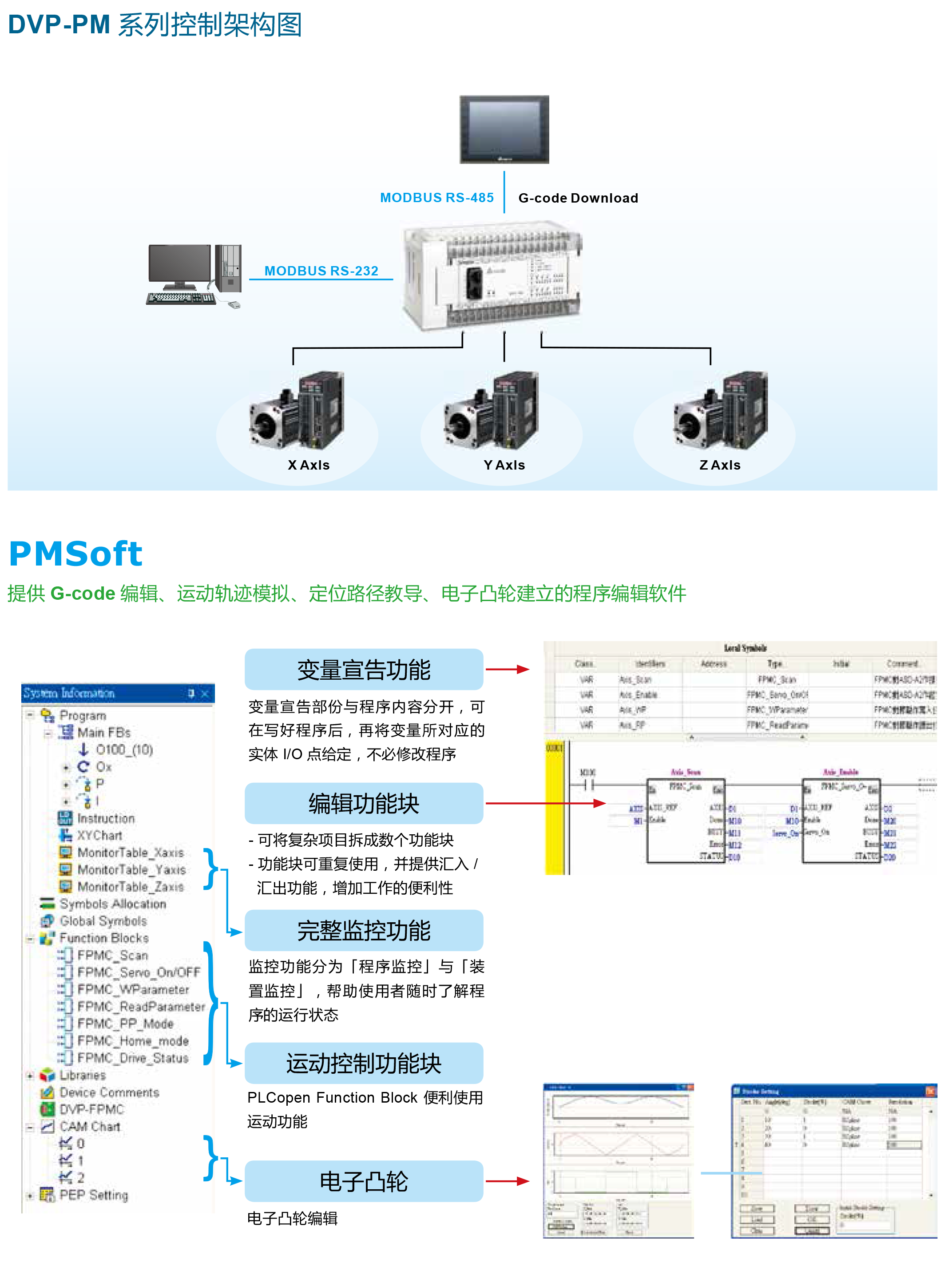 東莞品鑫機(jī)電主網(wǎng) 東莞品鑫機(jī)電主網(wǎng)