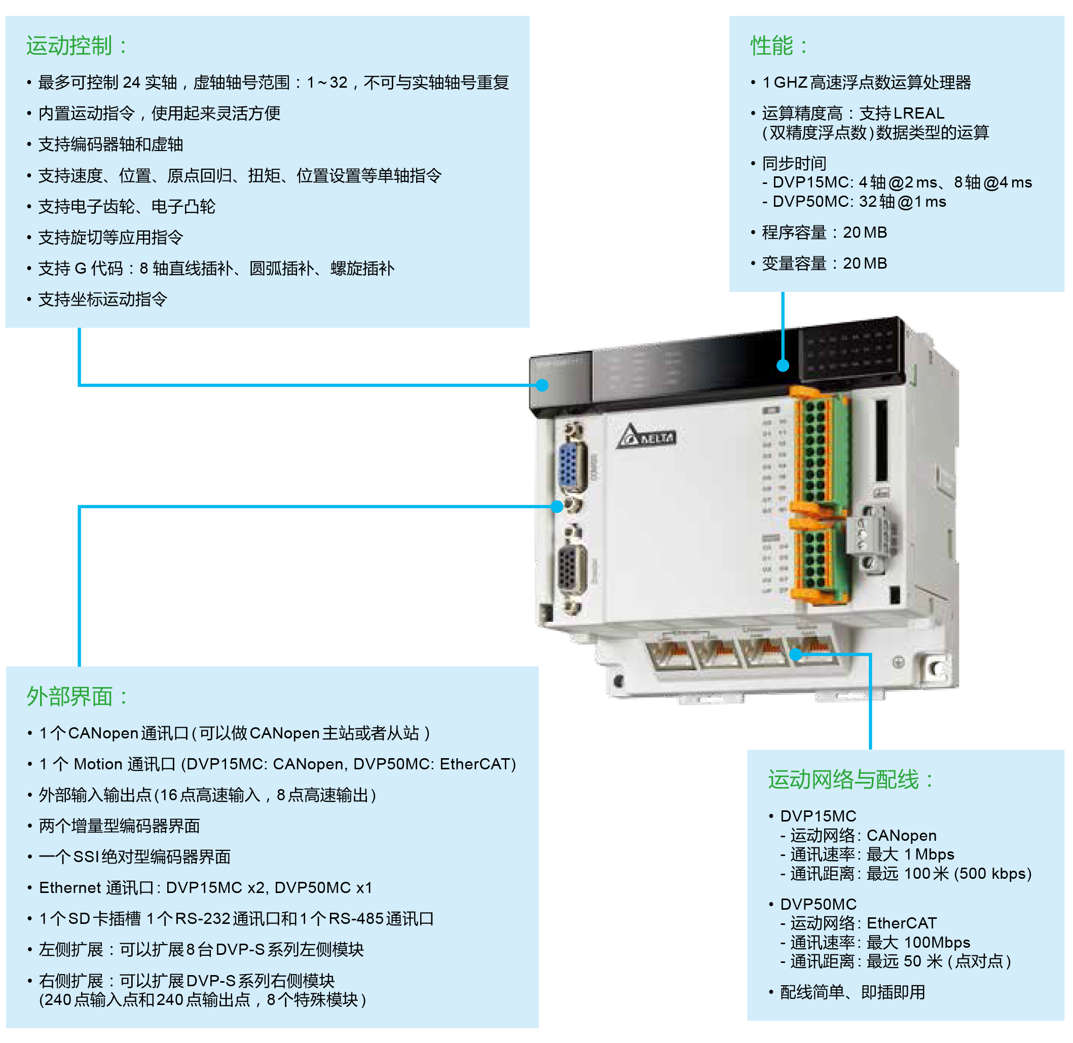 東莞品鑫機(jī)電主網(wǎng) 東莞品鑫機(jī)電主網(wǎng)