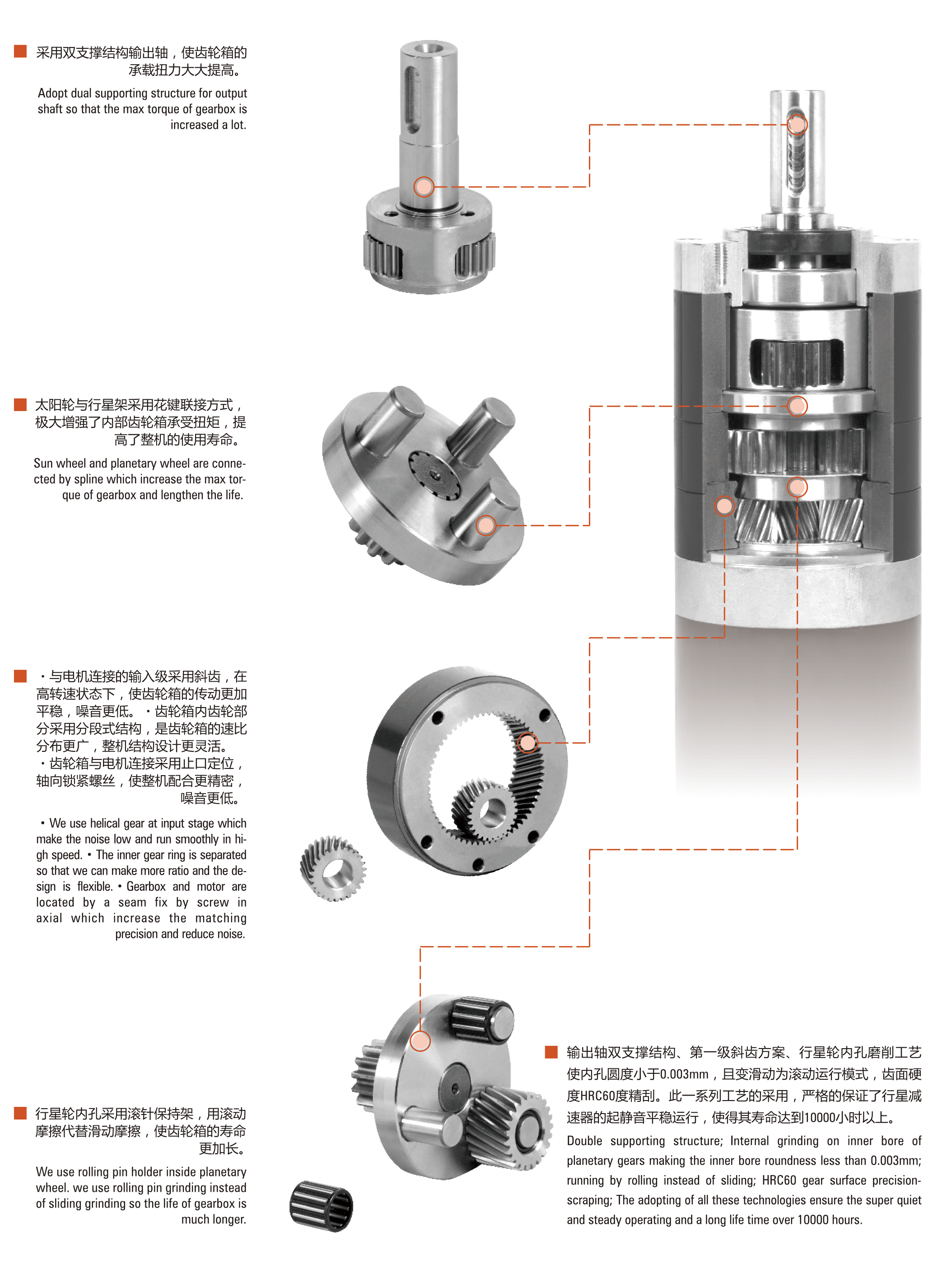 東莞品鑫機(jī)電主網(wǎng)