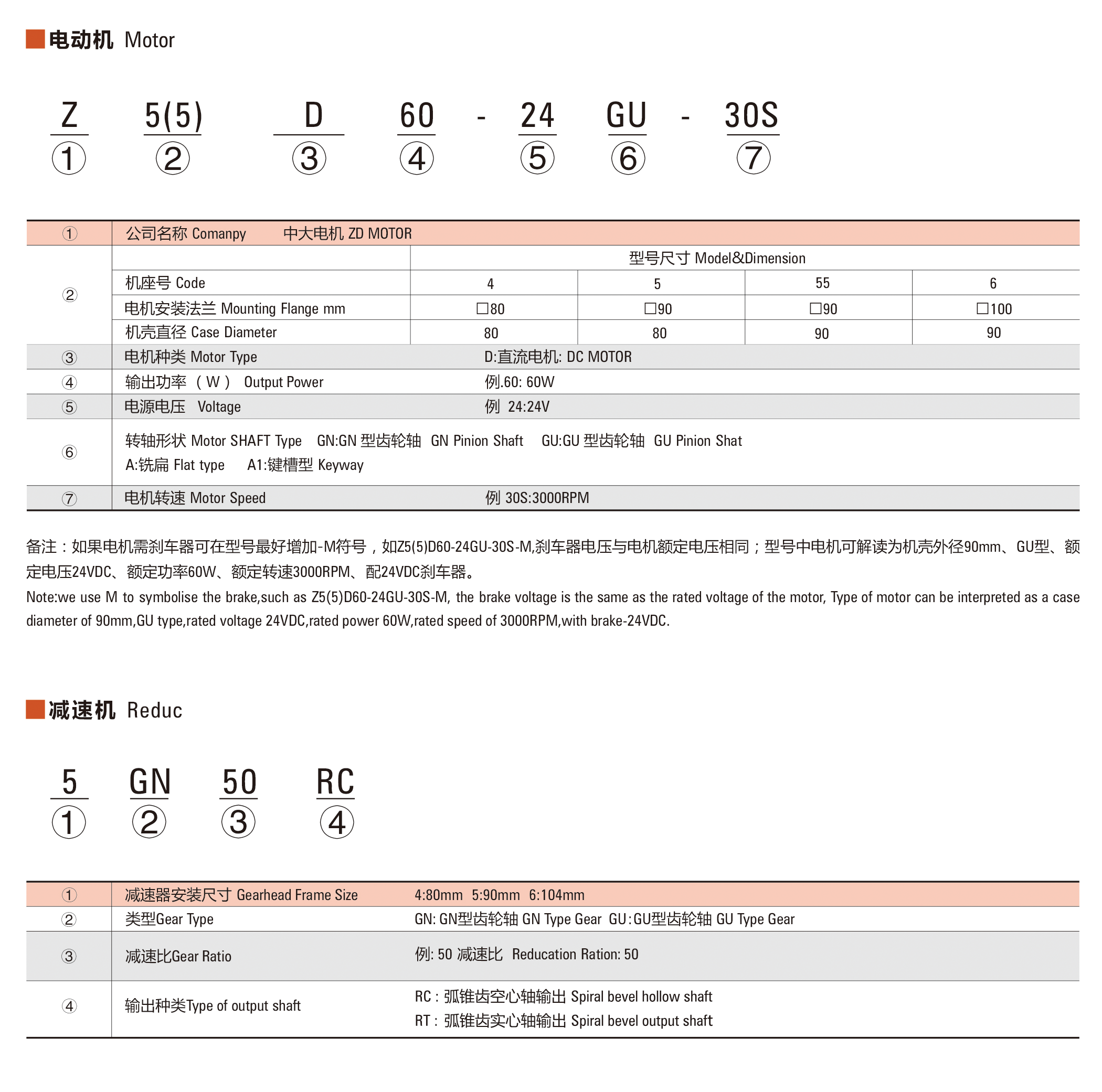 東莞品鑫機(jī)電主網(wǎng)