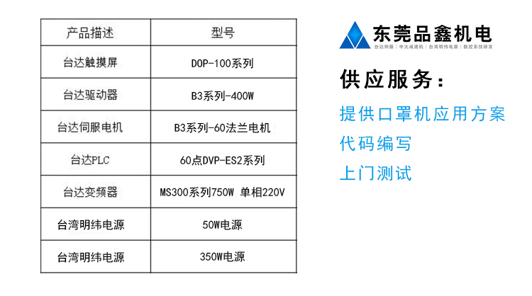 東莞品鑫機電主網(wǎng)