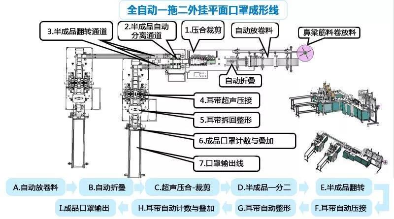 東莞品鑫機電主網(wǎng)