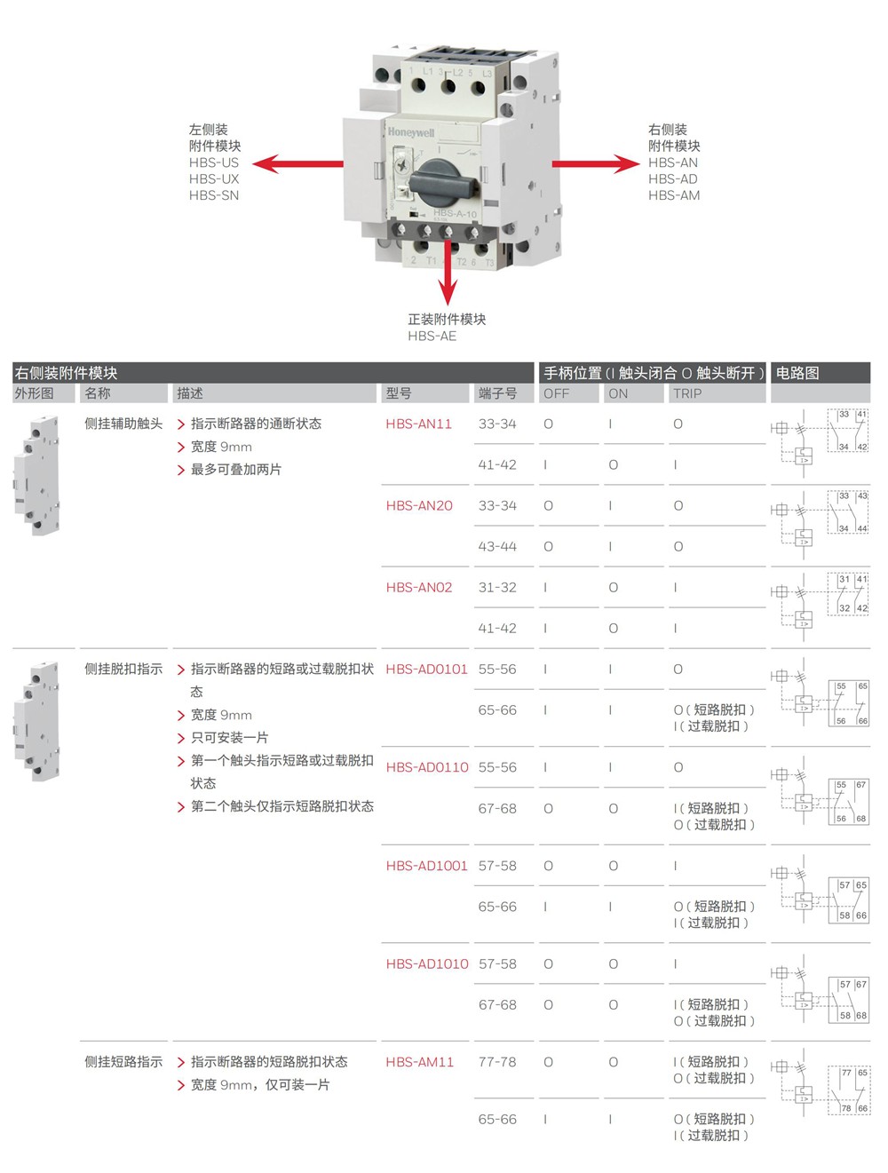 東莞品鑫機電主網(wǎng)