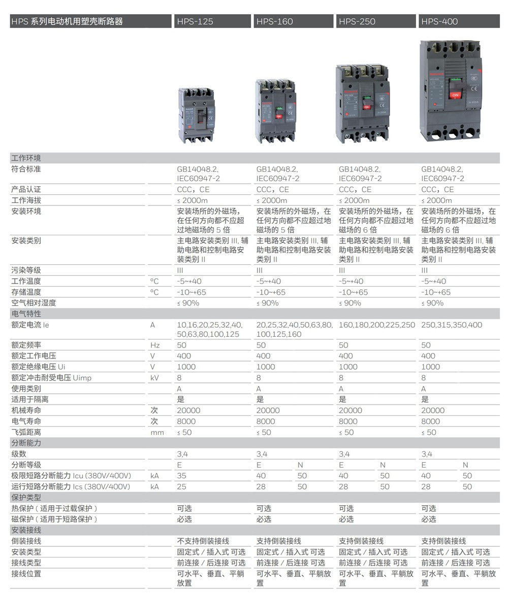東莞品鑫機(jī)電主網(wǎng)